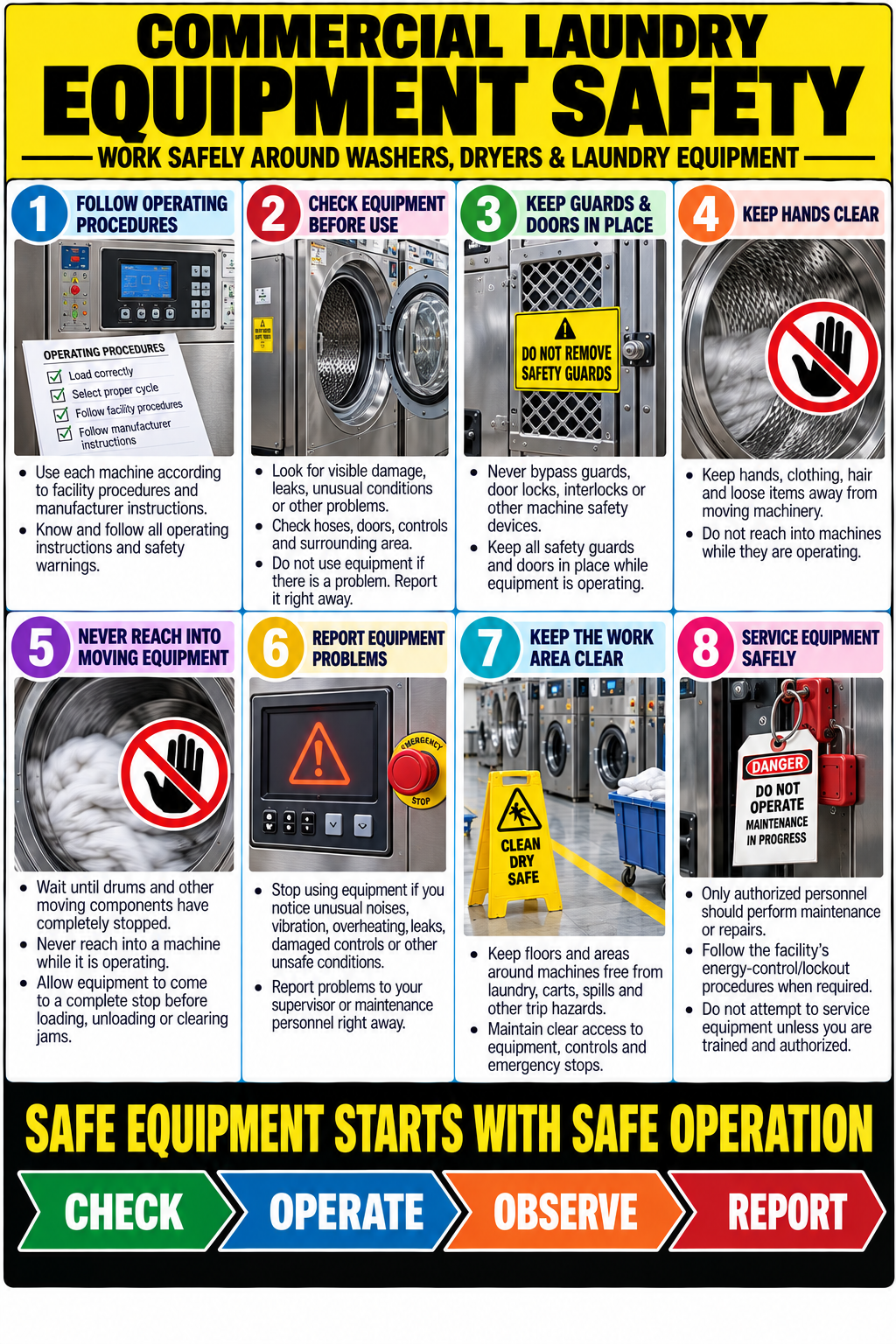 Commercial laundry equipment safety poster with eight safety rules for washers, dryers, machine guards, inspections, hazards and equipment servicing