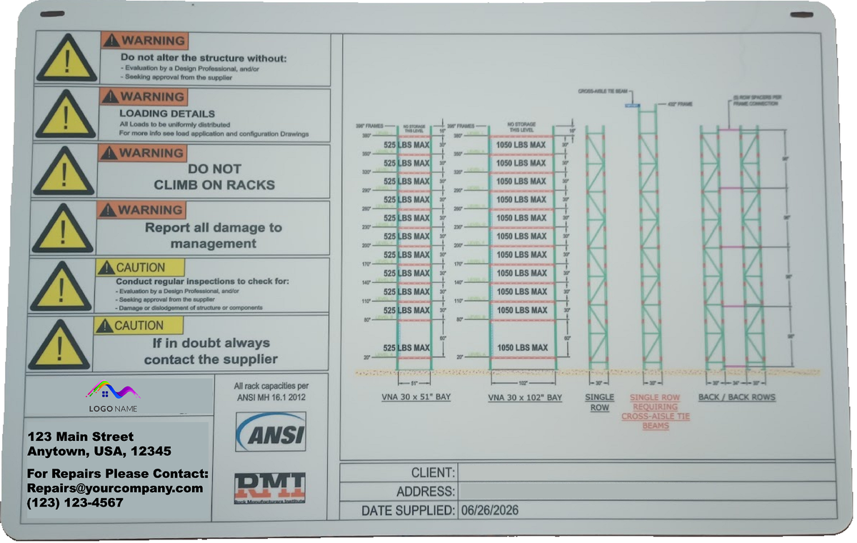 Workplace safety and operating procedures poster